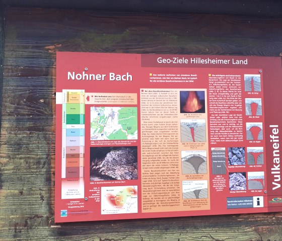 Infotafel Nohner Bach, © Touristik GmbH Gerolsteiner Land, Ute Klinkhammer